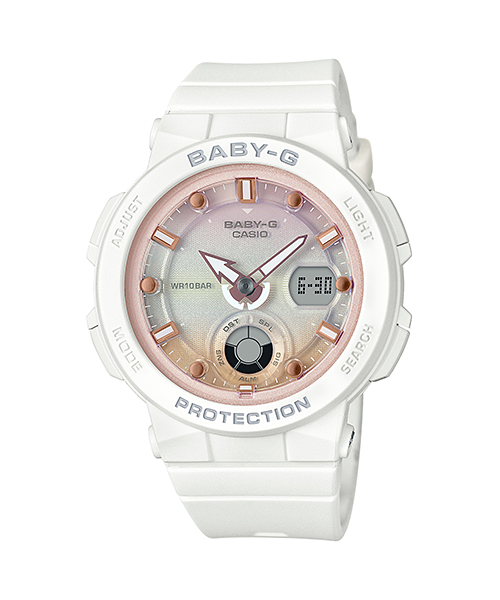 BGA-250-7A2