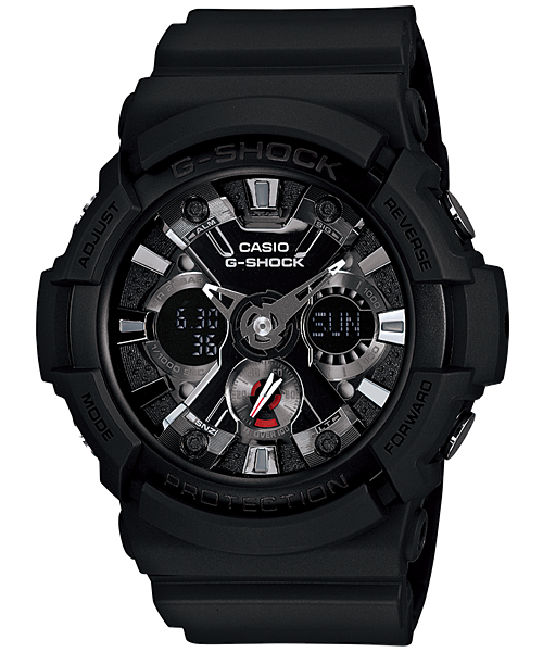 GA-201-1A